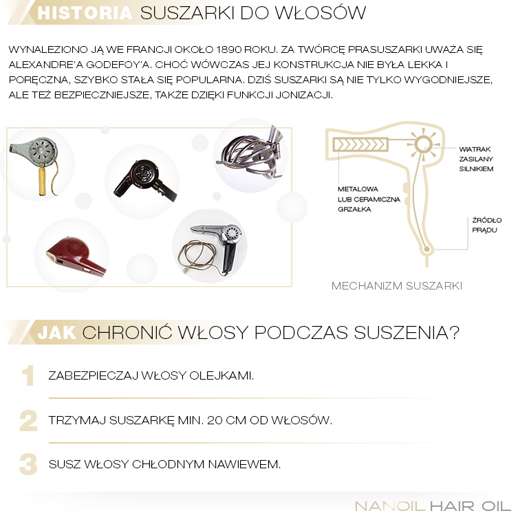 Jak działa suszarka do włosów? Czy naprawdę szkodzi włosom?