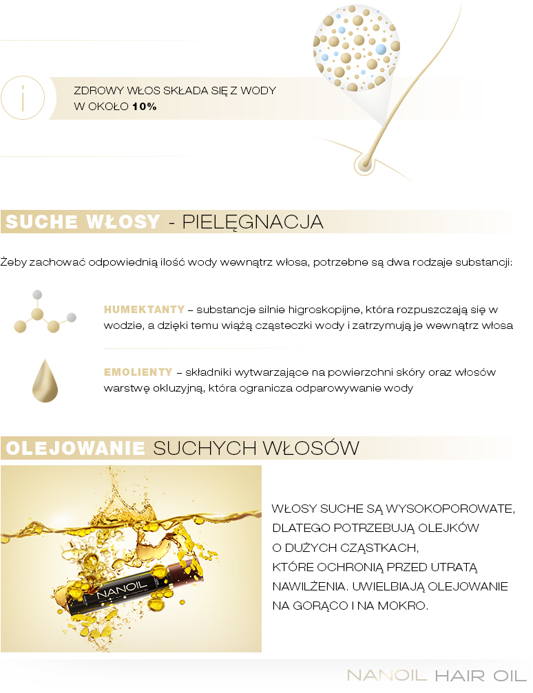 Pielęgnacja włosów bardzo suchych