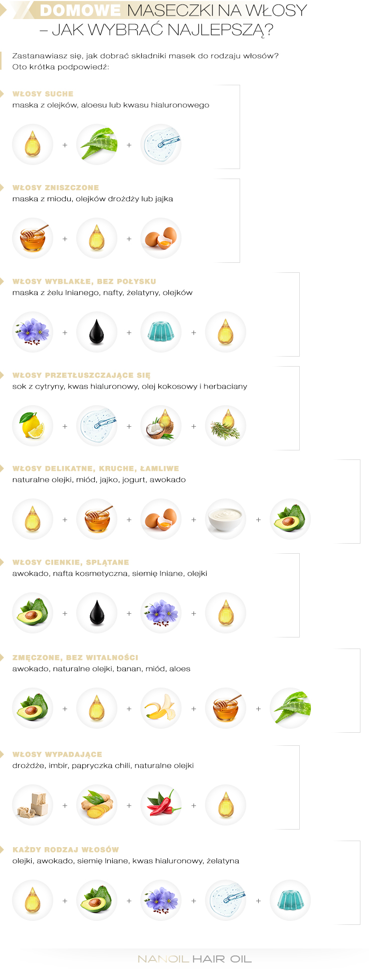 Domowe maseczki na włosy - jak wybrać najlepszą