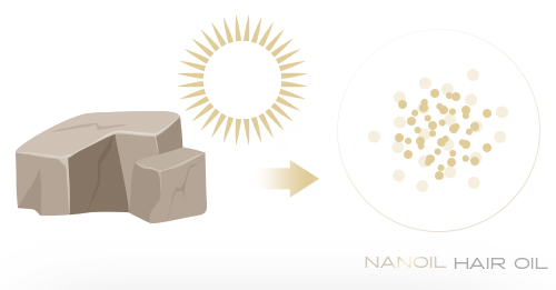 Miniatura grafiki przedstawiającej proces wietrzenia minerałów po ekspozycji na słońce